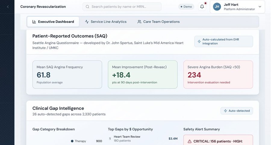 Coronary Revascularization module dashboard