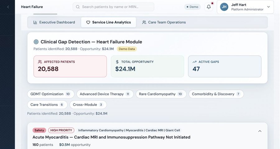 Heart Failure module dashboard