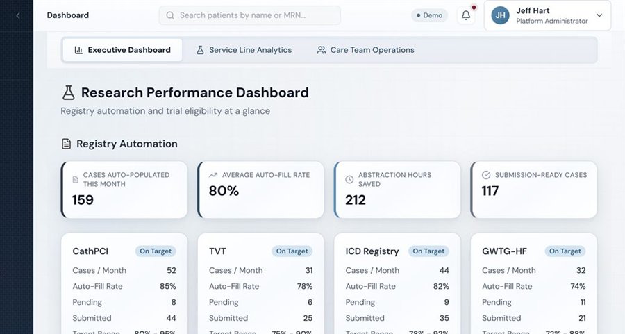 Clinical Research Assist module dashboard